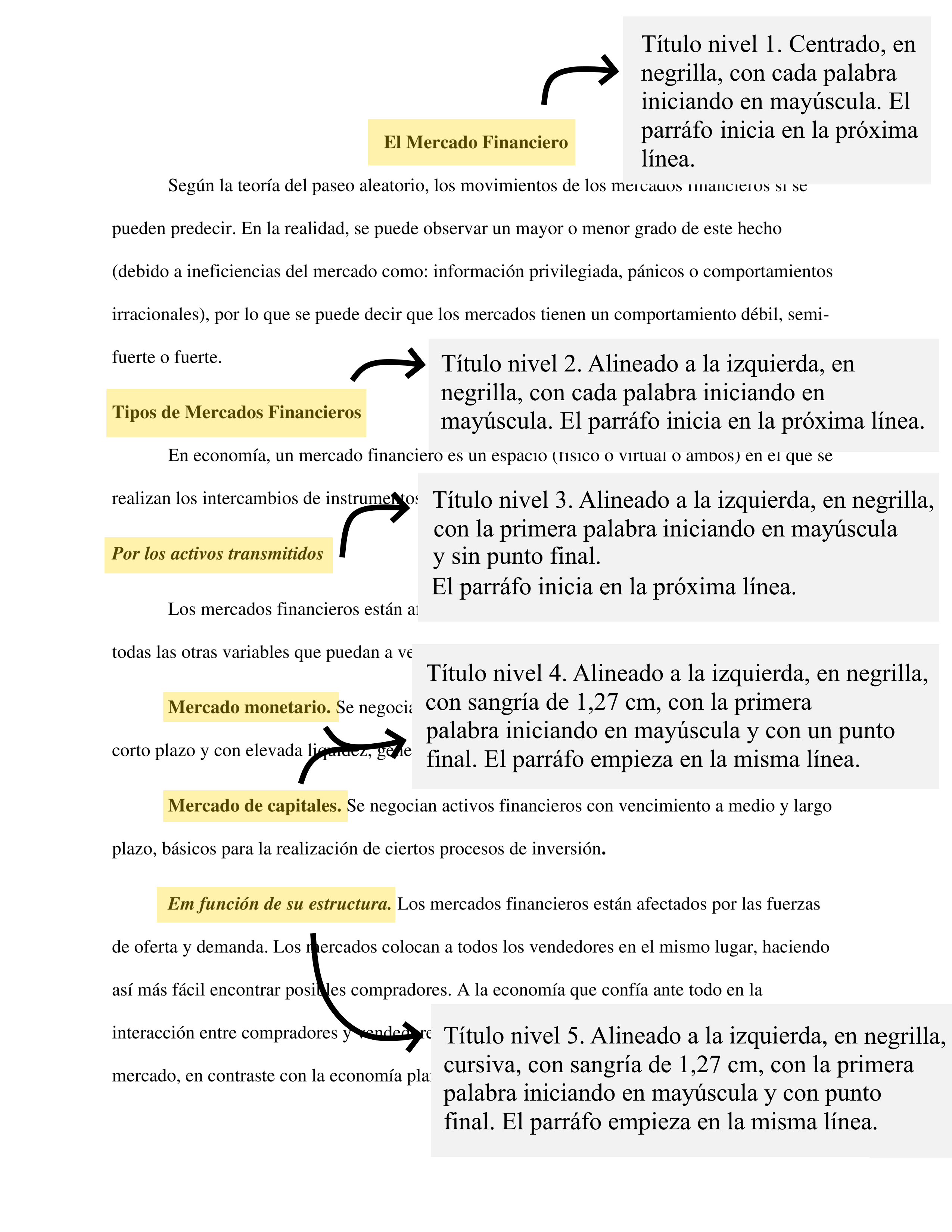 Ejemplo De Texto Con Titulo Y Subtitulo En 2020 Ejemplo De Texto Images
