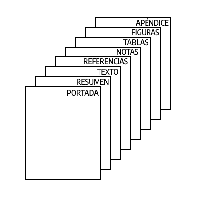 Introducir 84+ imagen estructura del modelo apa