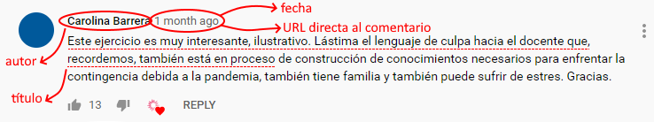 Citar Youtube Referencia Bibliográfica Normas Apa